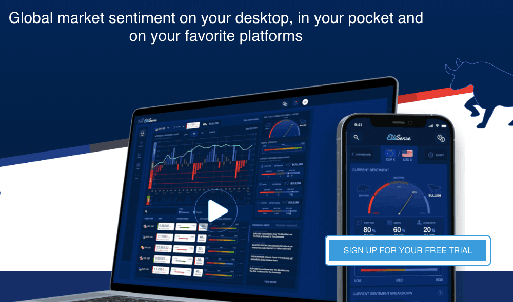 Ellisense – A software for comprehensive market sentiment analysis.