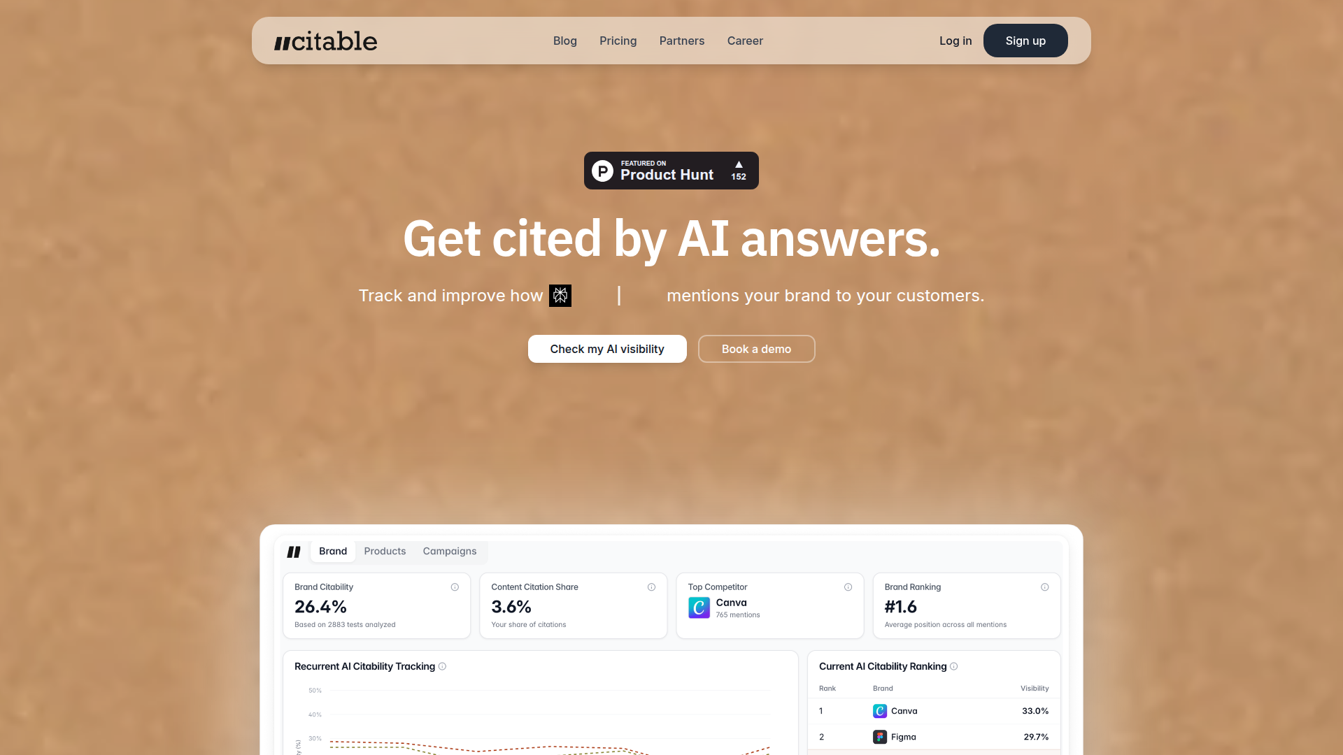 Citable – A comprehensive AI visibility tool for brand presence.