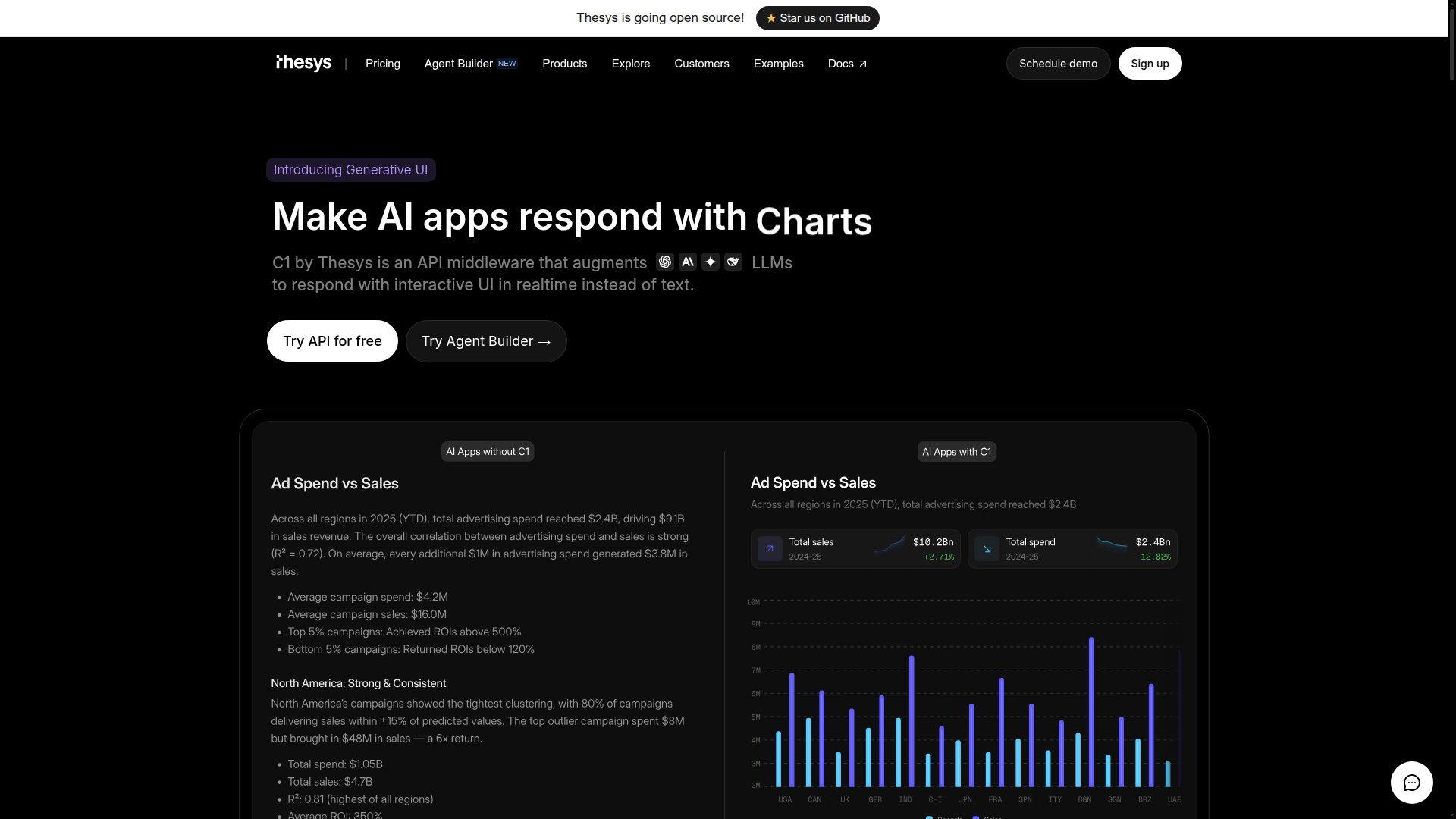 C1 by Thesys – A Generative UI tool enabling live AI interfaces tool